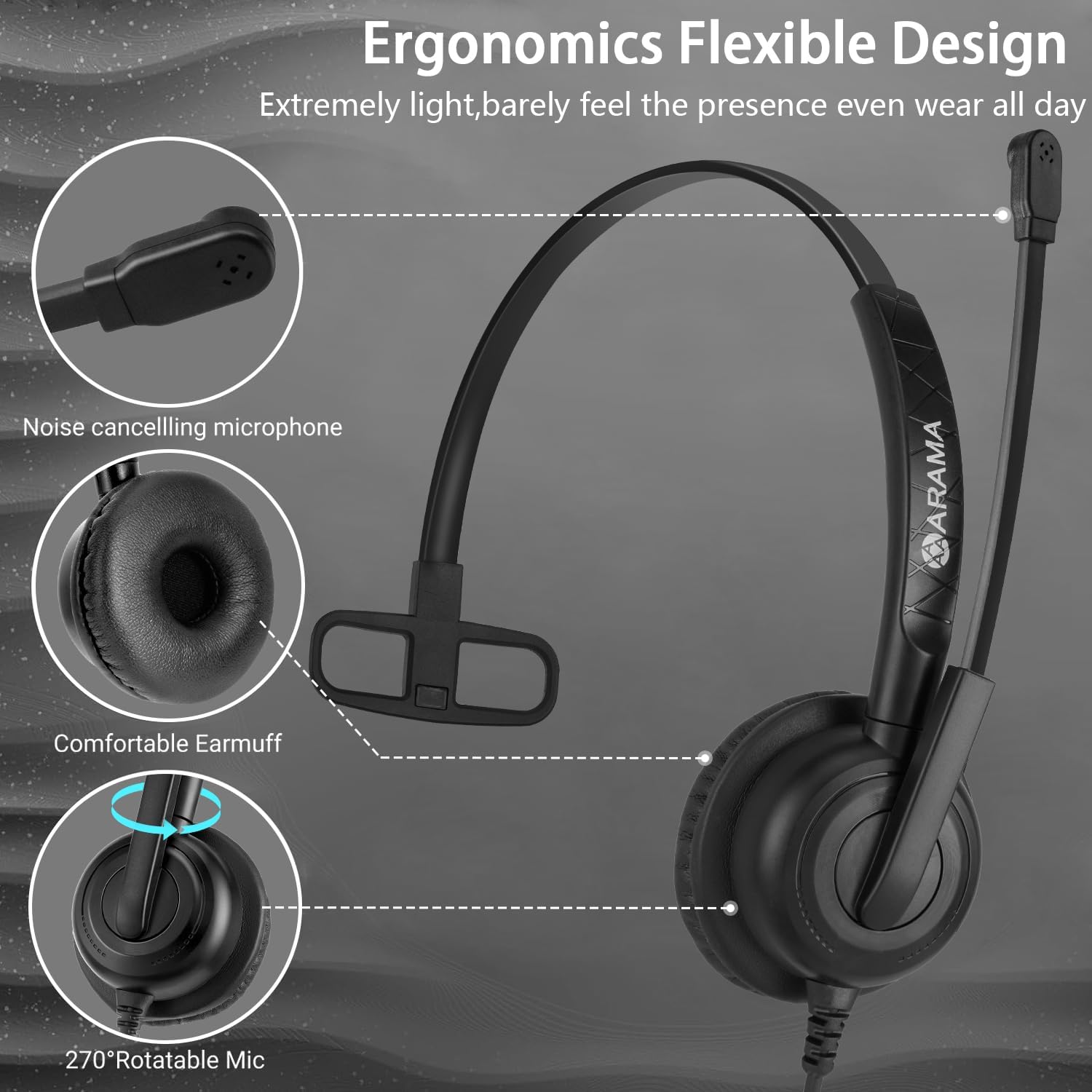 Arama Cell Phone Headset with Microphone Noise Cancelling, 3.5mm Headset for iPhone Samsung Android Mobile Phone PC, Wired Computer Headsets for Work Classroom Home Office Call Center (A600MP) - 图片 7